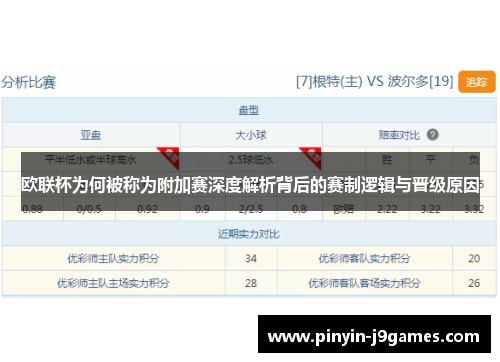 欧联杯为何被称为附加赛深度解析背后的赛制逻辑与晋级原因
