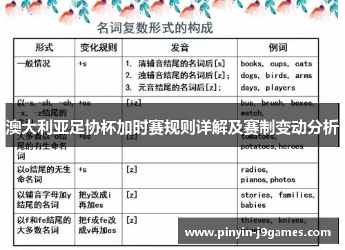 澳大利亚足协杯加时赛规则详解及赛制变动分析