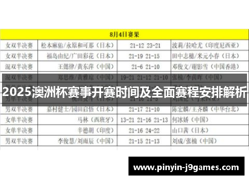 2025澳洲杯赛事开赛时间及全面赛程安排解析