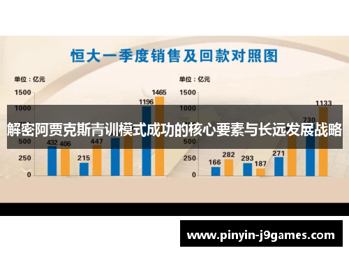 解密阿贾克斯青训模式成功的核心要素与长远发展战略