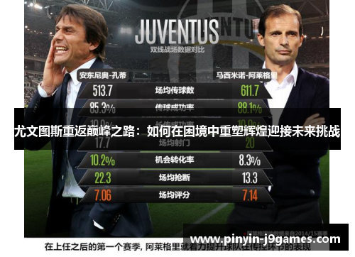 尤文图斯重返巅峰之路：如何在困境中重塑辉煌迎接未来挑战