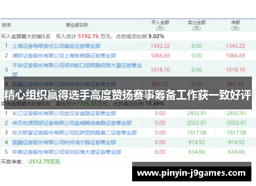 精心组织赢得选手高度赞扬赛事筹备工作获一致好评