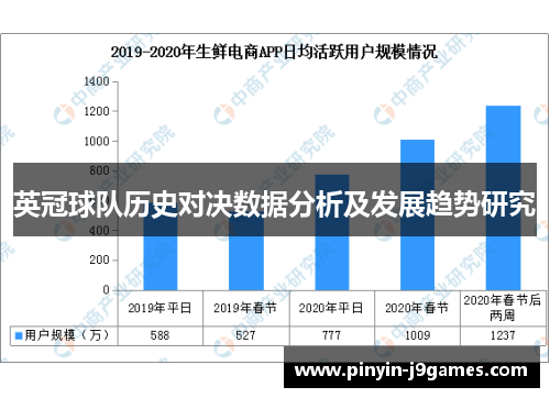 英冠球队历史对决数据分析及发展趋势研究