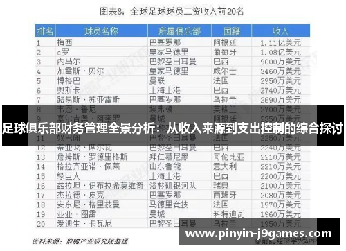 足球俱乐部财务管理全景分析：从收入来源到支出控制的综合探讨