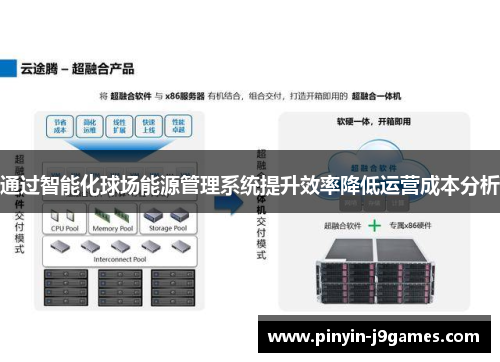 通过智能化球场能源管理系统提升效率降低运营成本分析